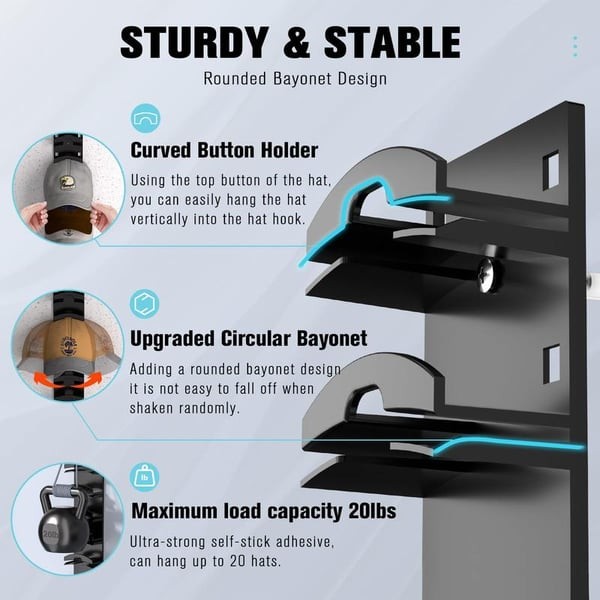 Hat Organizer for Caps