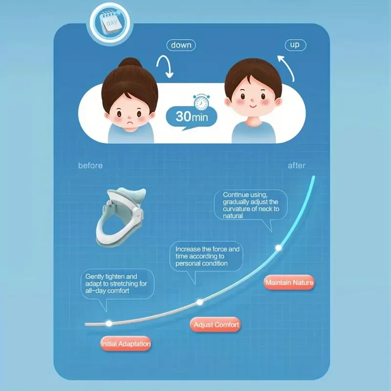 Cofoe Neck Traction Stretcher