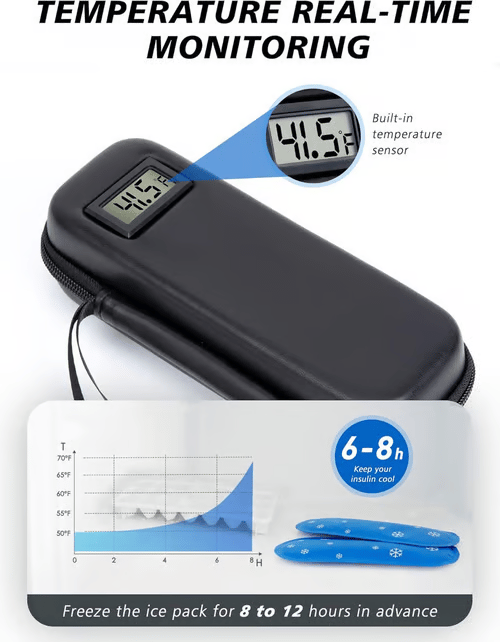 Insulin Cooler Travel Case with Temperature Display