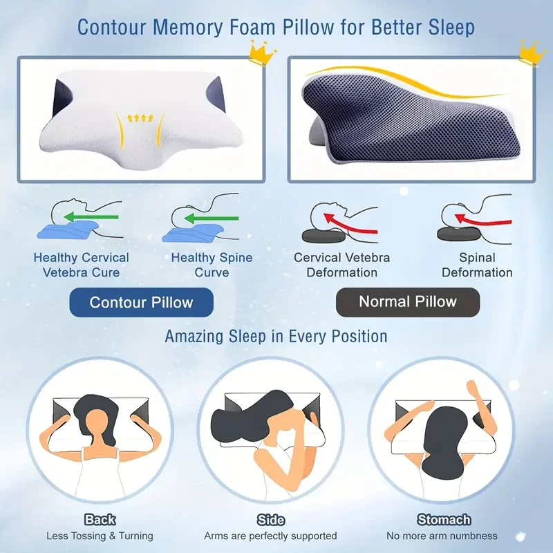 Cervical Memory Foam Pillow Neck