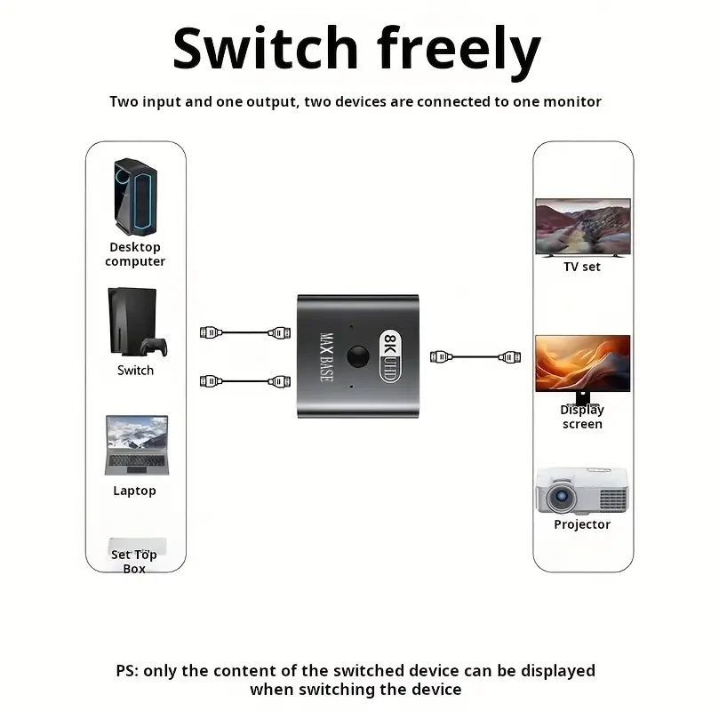MAX BASE 8K/60Hz & 4K/120Hz HDTV 2.1 Switcher