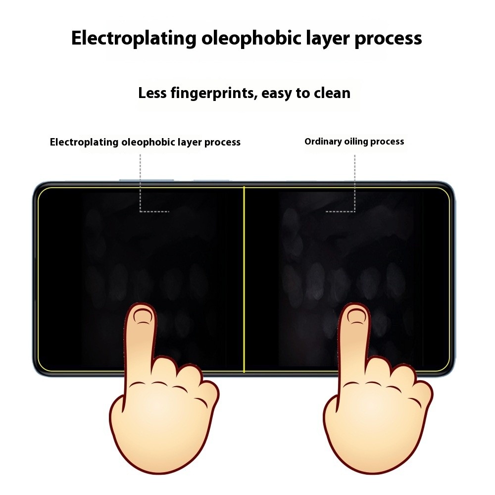 Note12Pro Tempered Film Note 12 Pro Extreme Edition Mobile Phone Film