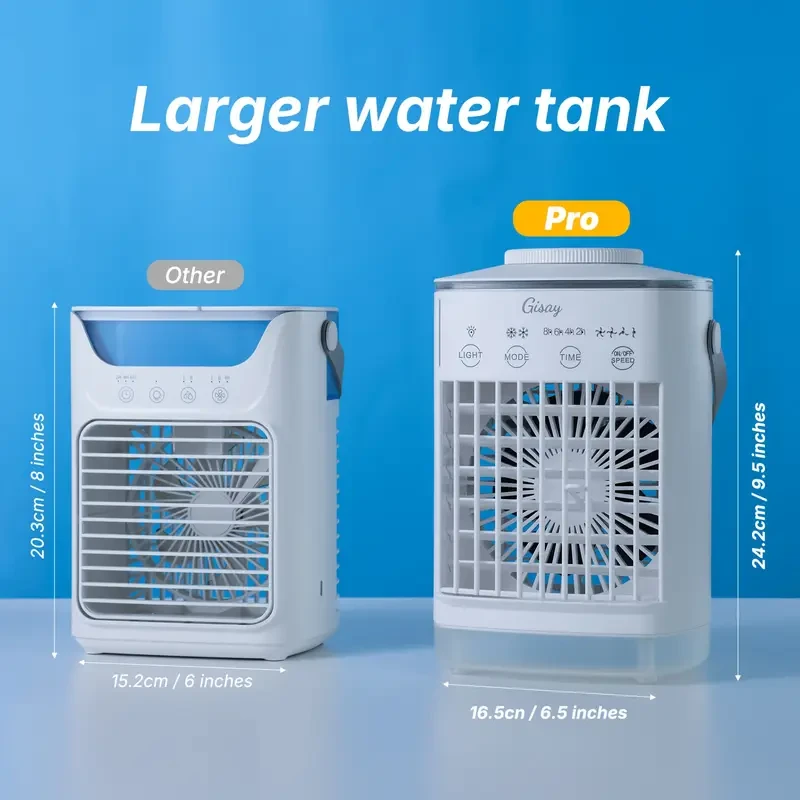 Compact USB-Powered Evaporative Cooler & Fan