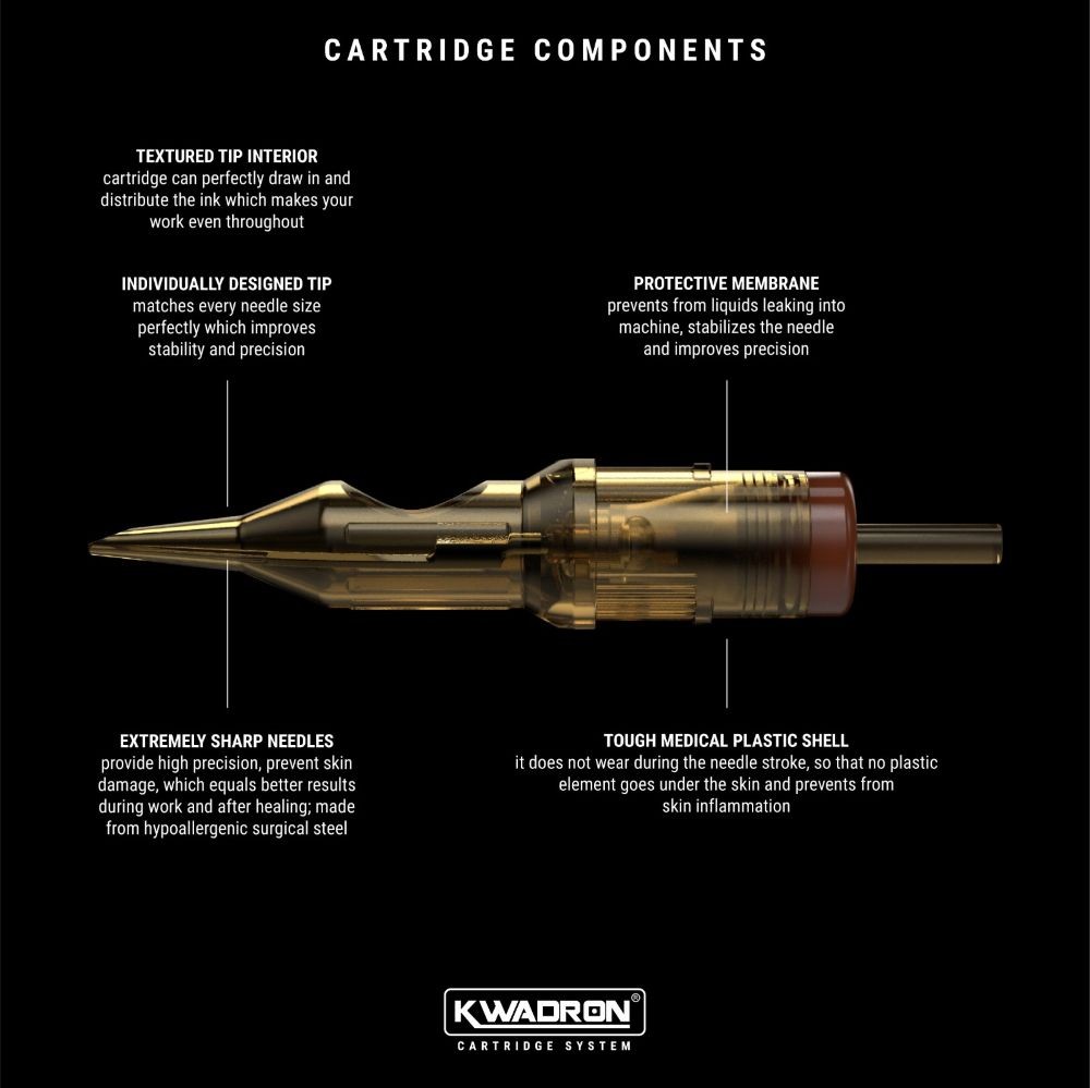 Kwadron Cartridges  Turbo Round Liner