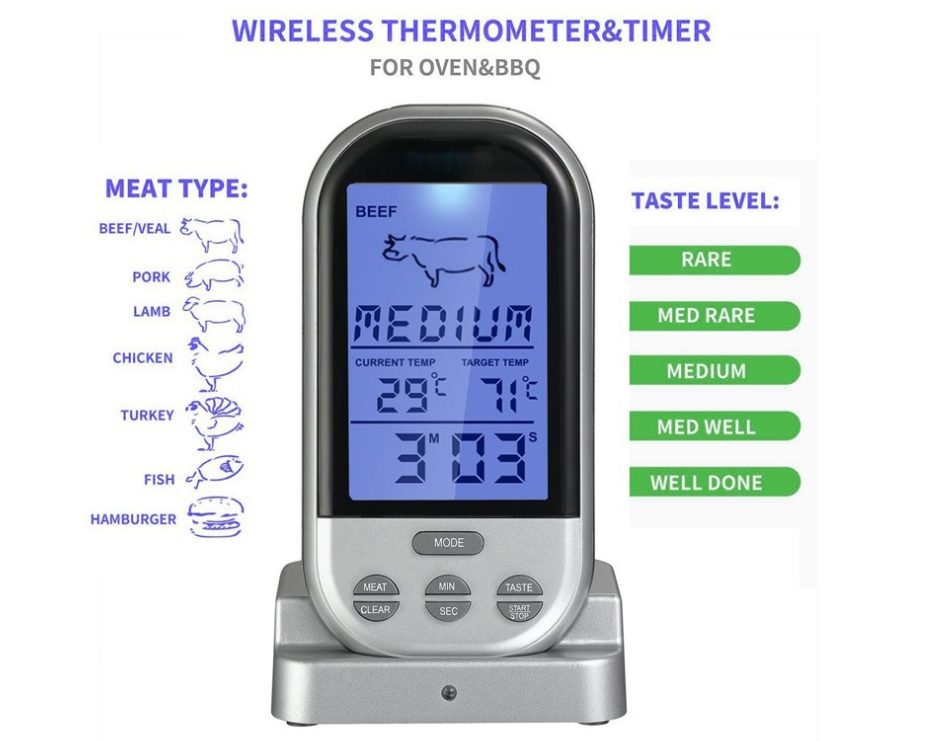 Digital Good Probe Thermometer