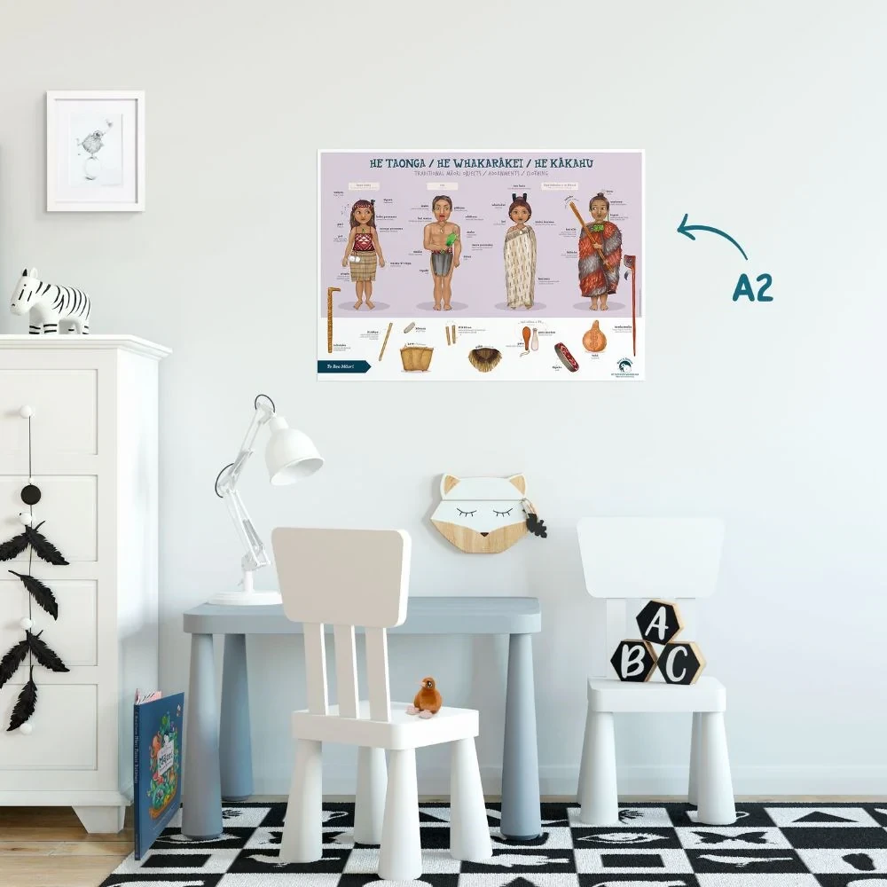 Poster A2 - Traditional Clothing - Te Reo Mori