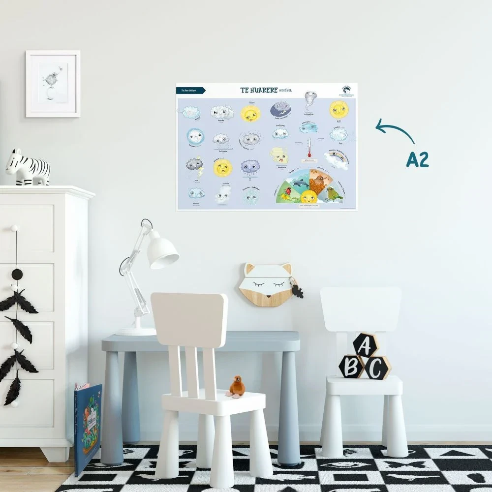 Poster A2 - Weather - Te Reo Mori