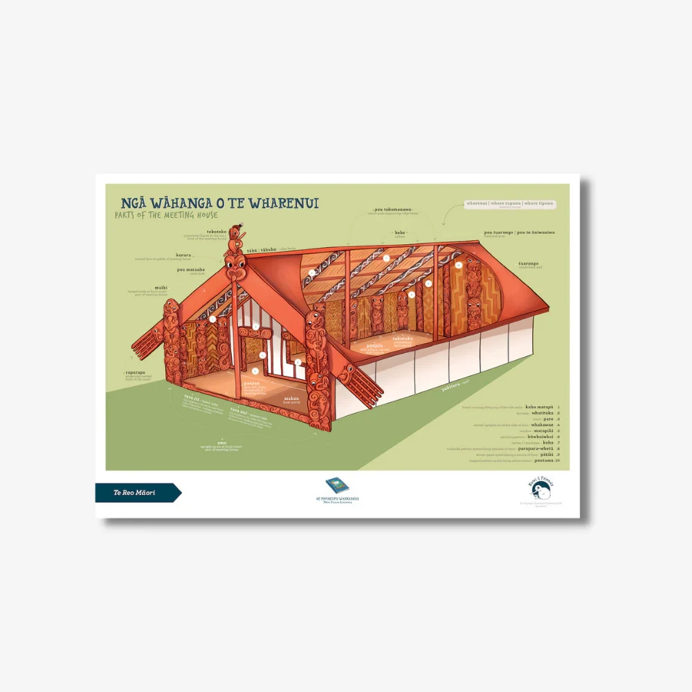 Poster A3 - Wharenui - Te Reo Mori