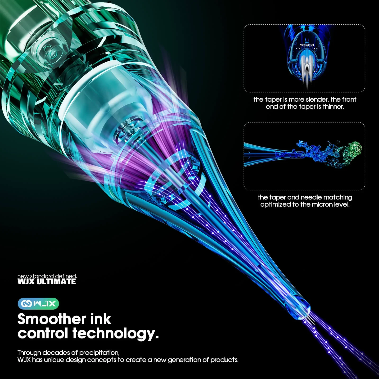 WJX Ultimate Universal Needle Cartridges  0805 RL (25/5 RL)- Single Piece