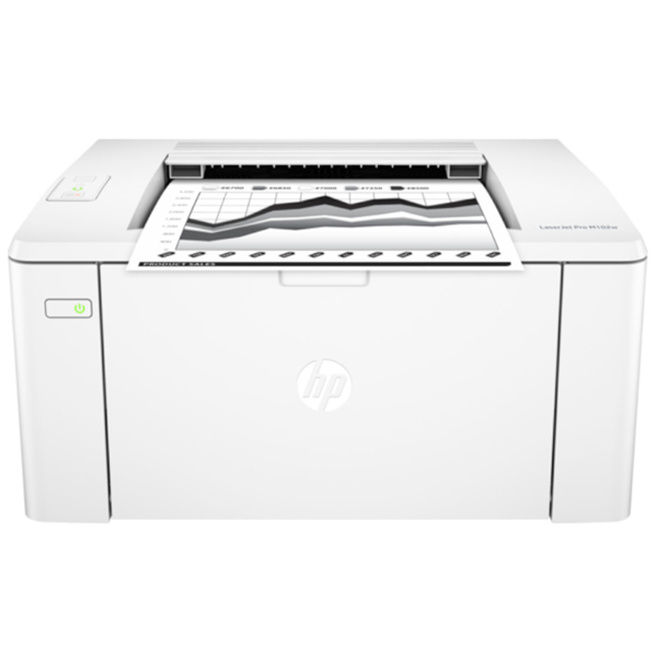 HP LaserJet M110W Mono Laser Printer