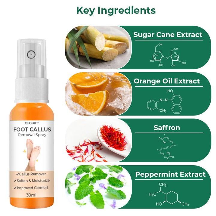 Foot Callus Removal Spray GFOUK