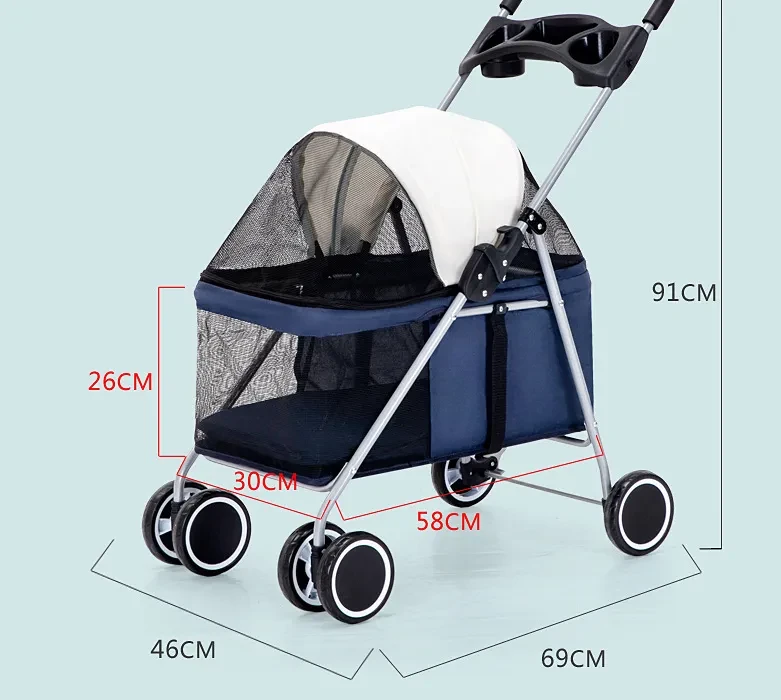 Dog Strollers
