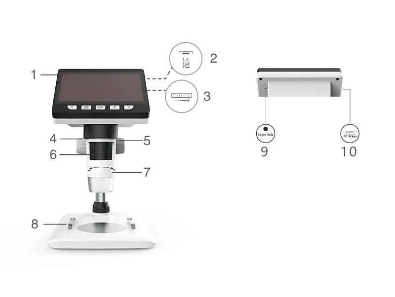 A Parfocal Microscope