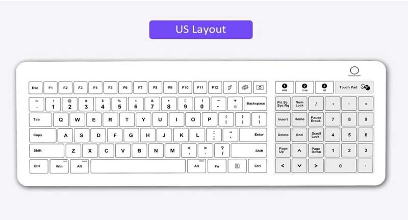 Inputel GKB01 Glass Keyboard + Trackpad IP68 - USB