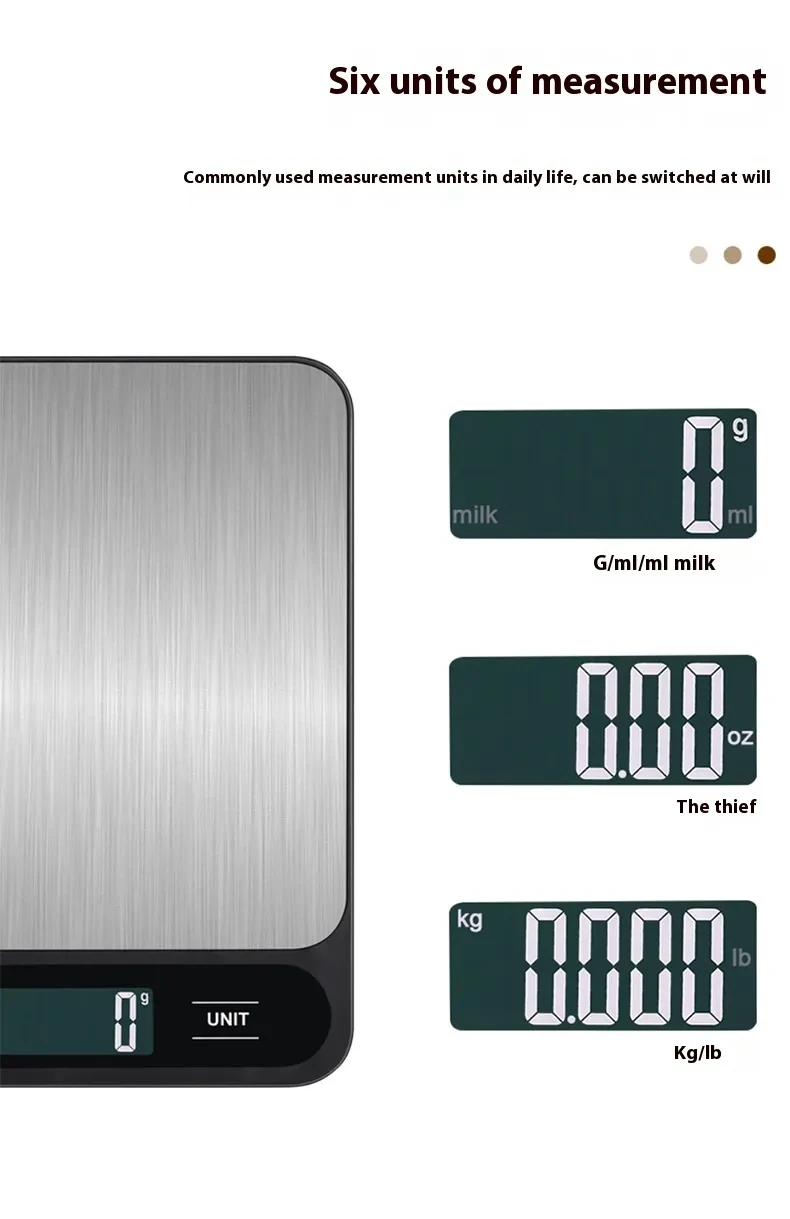Digital Gram Scale