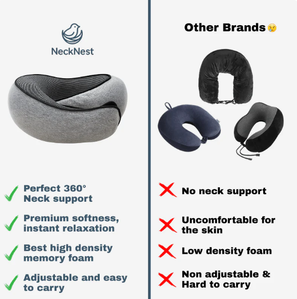 NeckNest Travel Pillow
