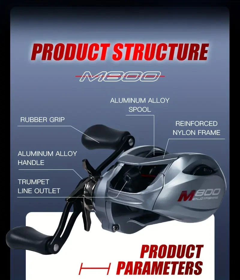 SEASIR M800 Baitcasting Fishing Reel High-Speed Performance for Fresh and Saltwater Fishing