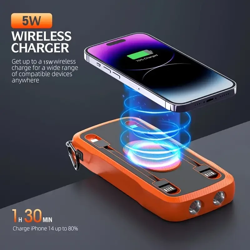 MIMIDI Portable Power Supply with Wireless Charger  20000mAh, Fast Charging, Solar, and Multi-Function Design