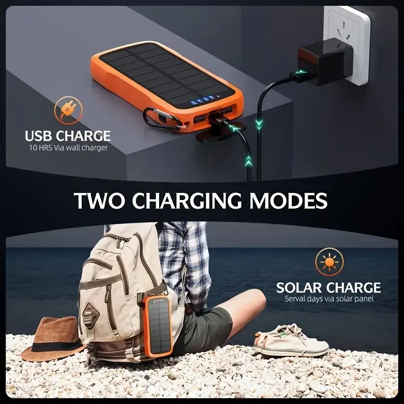 MIMIDI Portable Power Supply with Wireless Charger  20000mAh, Fast Charging, Solar, and Multi-Function Design