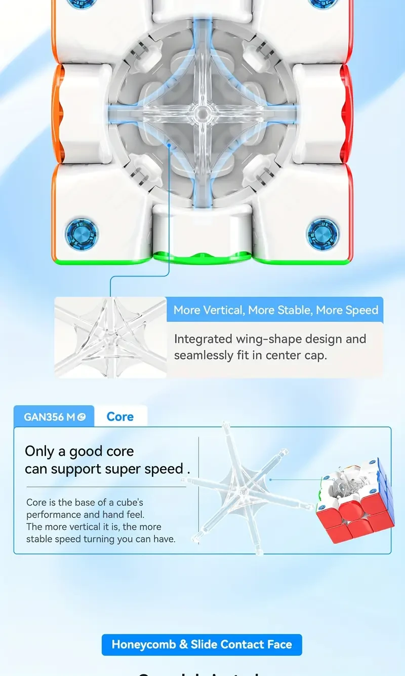 GanCube GAN356 M E 3x3 Magnetic Speed Cube  Stickerless Educational Puzzle Toy