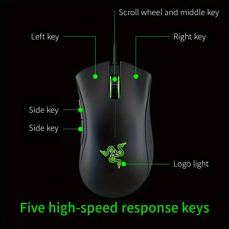 Razer DeathAdder Standard Edition Gaming Mouse  6400 DPI Optical Sensor, Wired USB Design