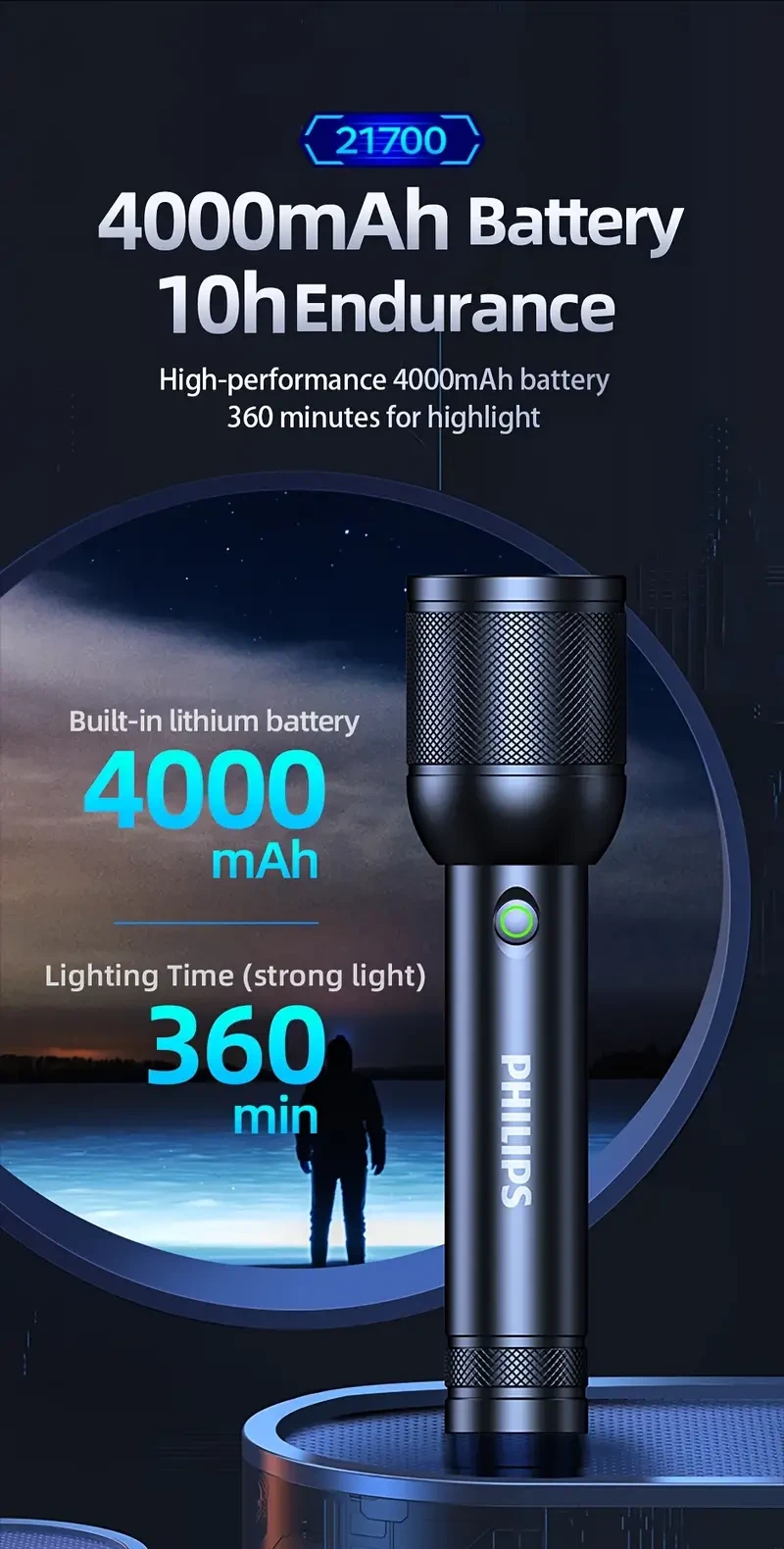 PHILIPS Enhanced Super Bright Flashlight  Zoomable Long-Range Rechargeable LED Torch