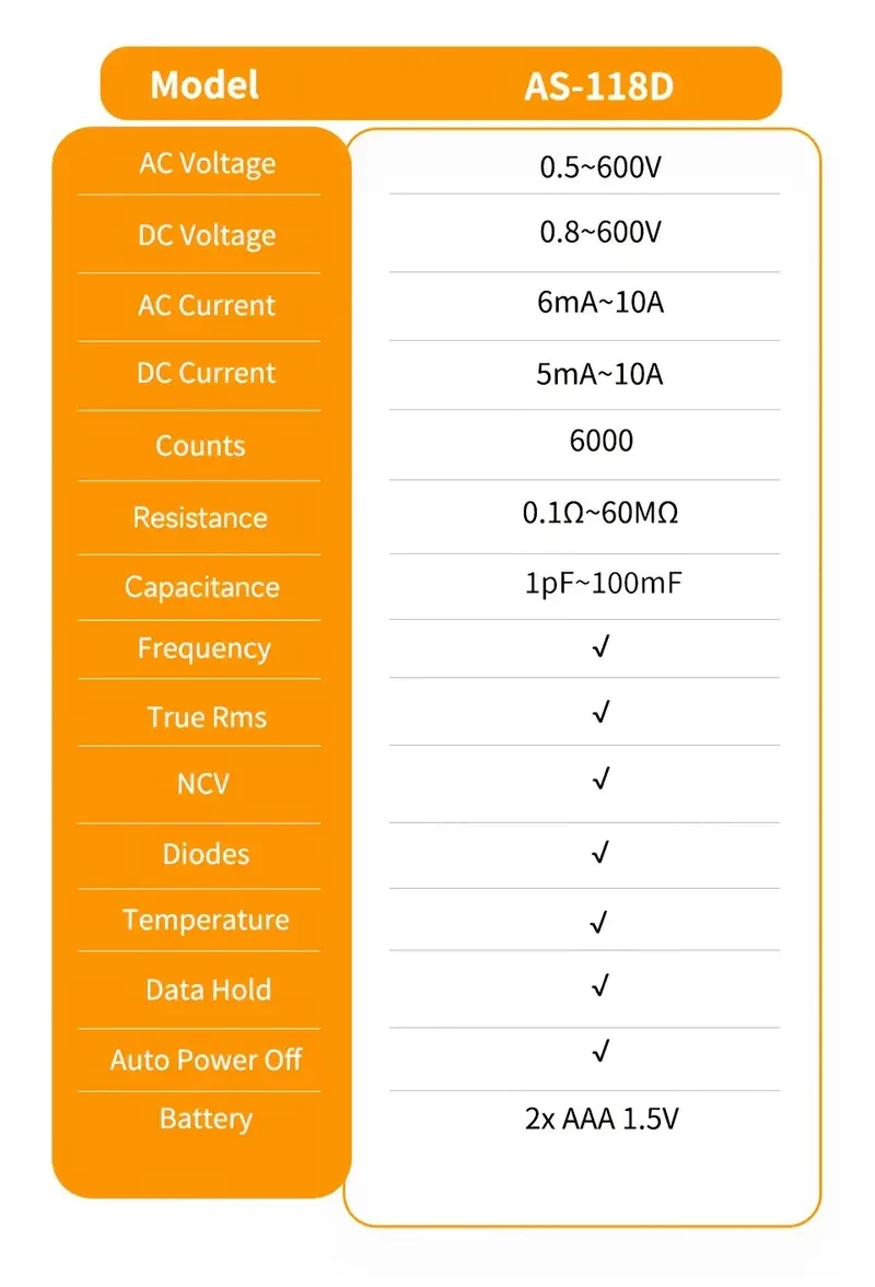 AICEVOOS Smart Digital Multimeter  Auto-Ranging Electrical Tester for Voltage, Current & Resistance