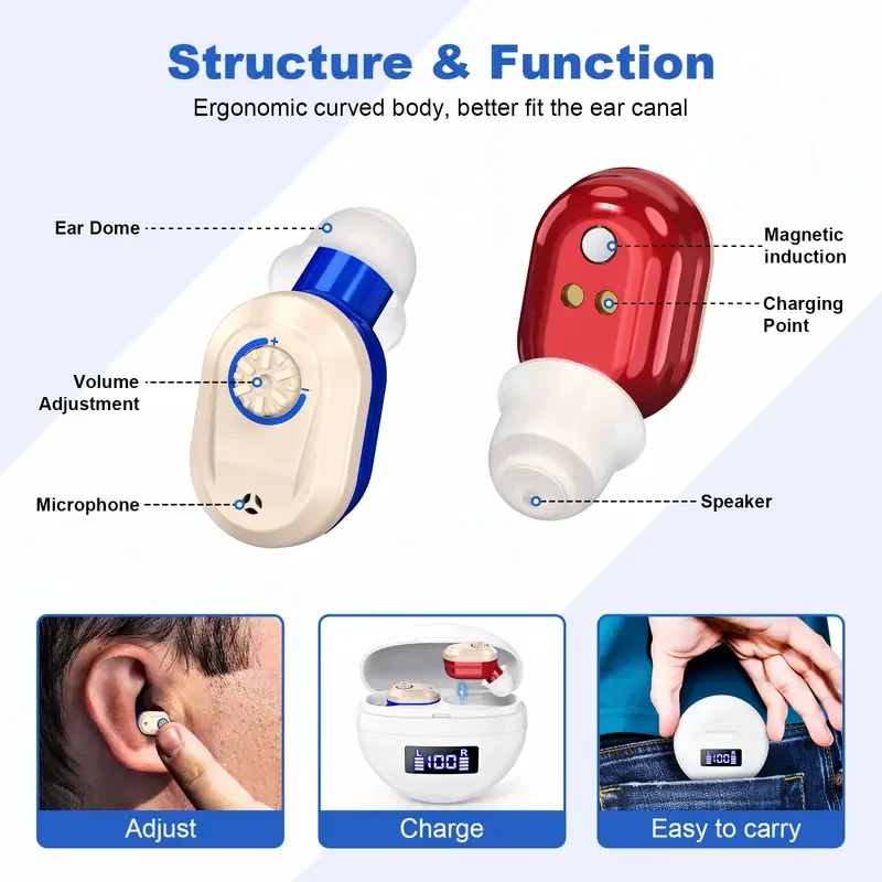 FOAHINIO Adult Rechargeable Sound Amplifier  USB Charging with Comfortable Ear Caps & Charging Case