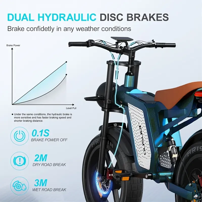 JANSNO 50.8cm Fat Tire Electric Bike for Adults  500W Brushless Motor, Dual Suspension & 48V 23Ah Battery