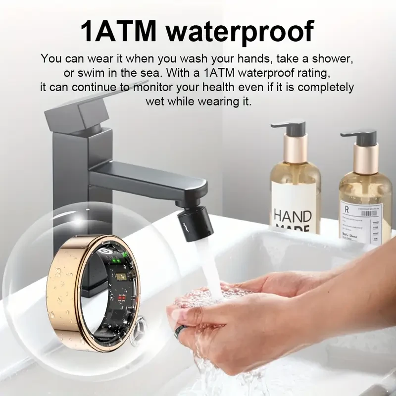 GWENLAND 2025 Smart Ring