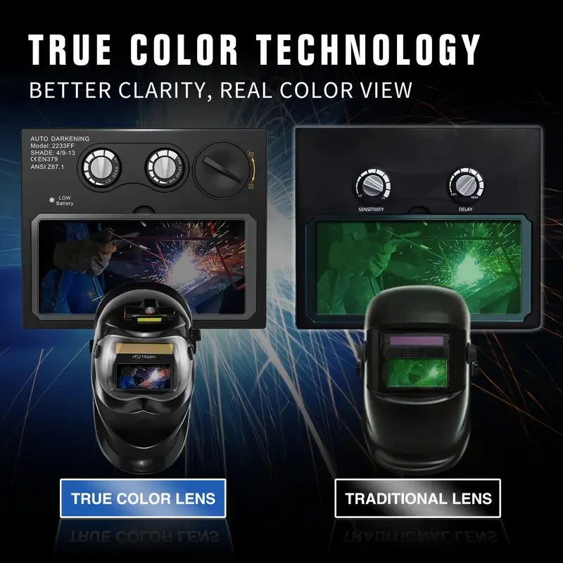 TRQWH Solar-Powered True-Color Auto-Darkening Welding Helmet