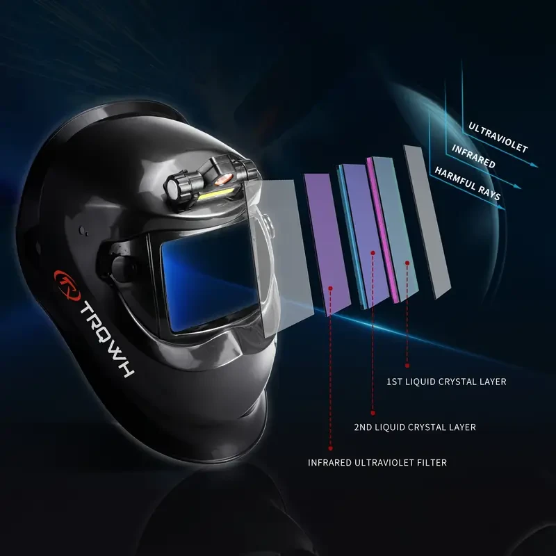 TRQWH Solar-Powered True-Color Auto-Darkening Welding Helmet