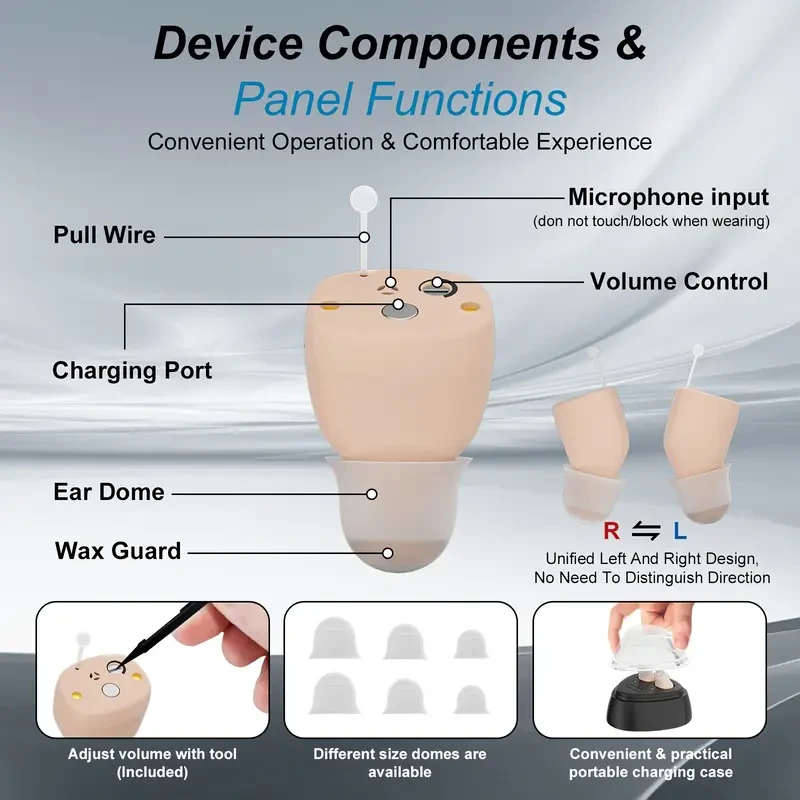 RKEPIE Hearing Amplifier Headphones with Noise Cancelling
