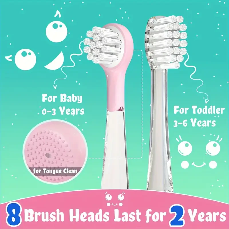 Seago Pink Electric Toothbrush with 8 Replacement Brush Heads
