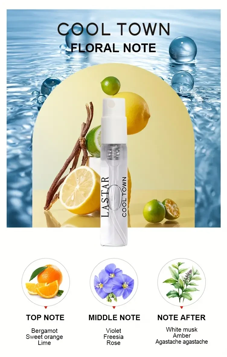 LASTAR 8-Pocket Perfume Set  Fresh, Floral, Anywhere