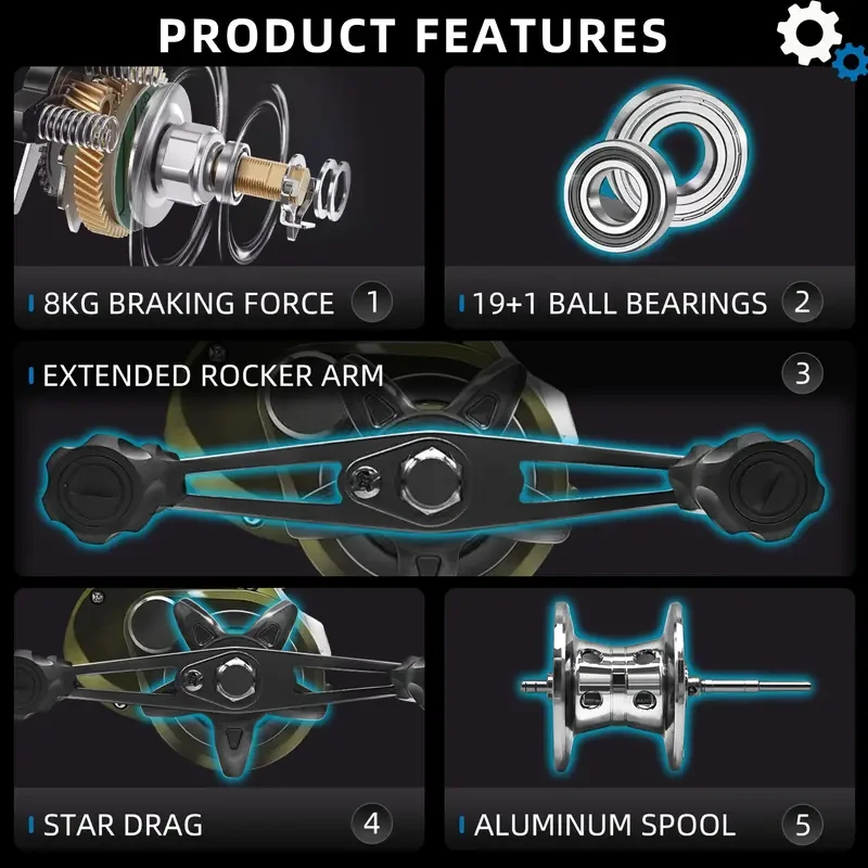 Ghosthorn Green Spinning Fishing Reel  Quick-Change Drag, Heavy-Duty, Salt & Freshwater