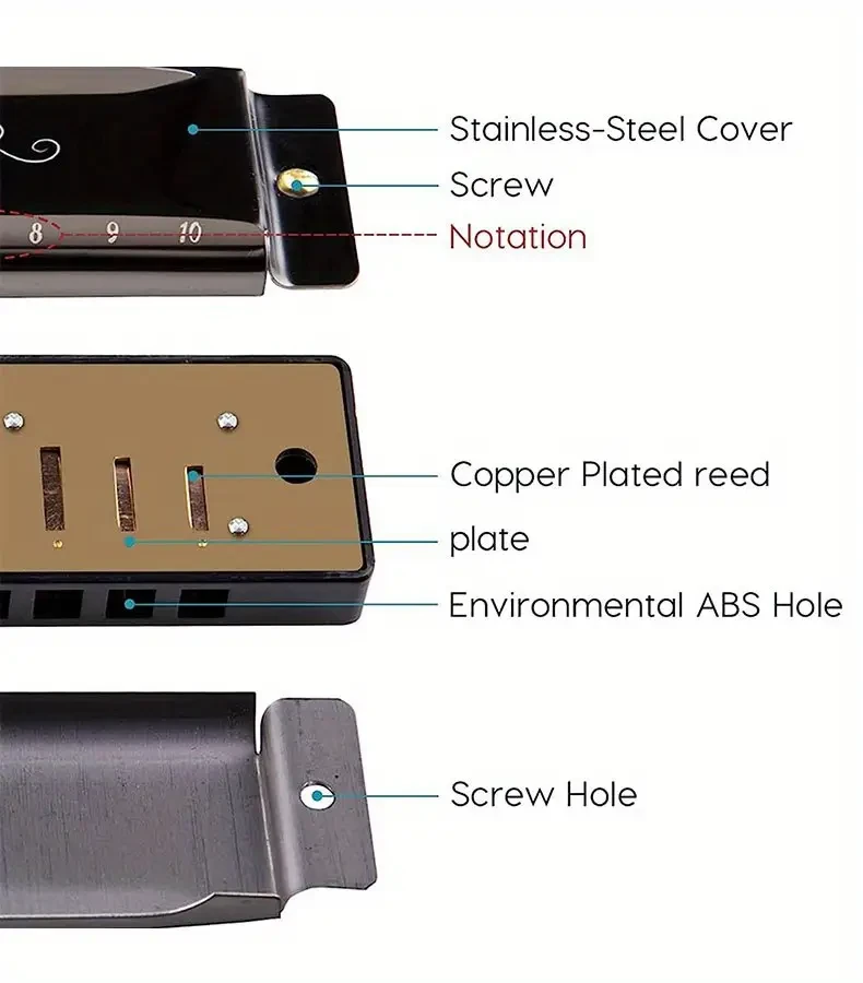 JDR 7-Piece Blues Harmonica Set  Keys C, D, E, F, G, A, Bb (10-Hole, 20-Tone) with High-End PU Protective Case