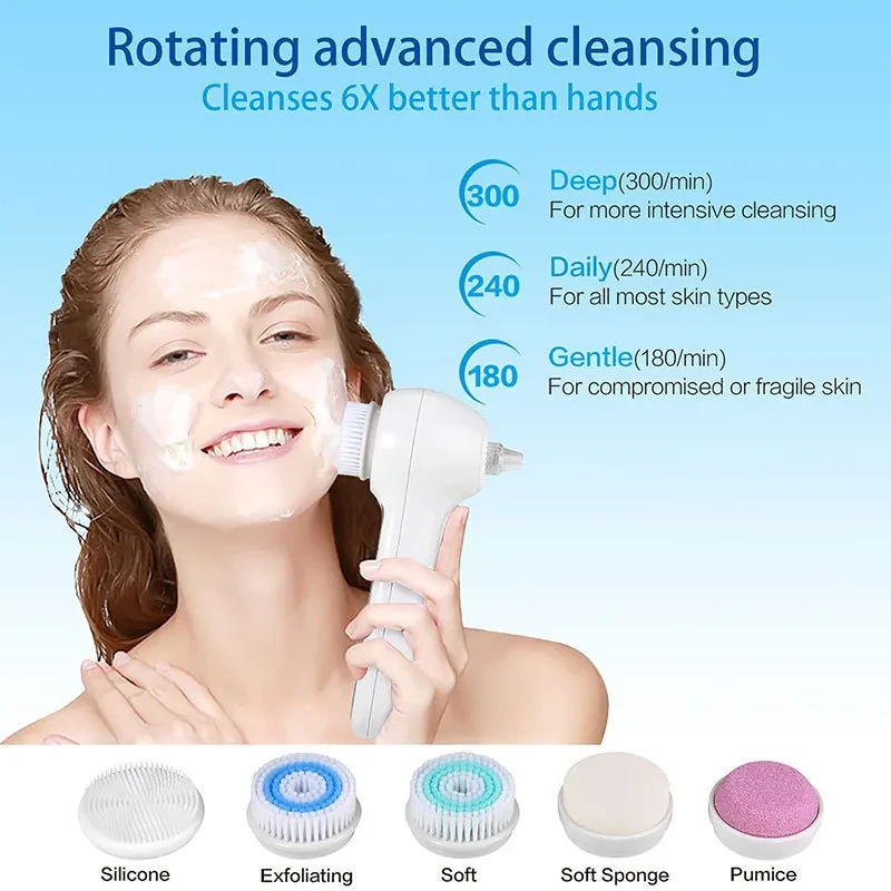 Facial Machine