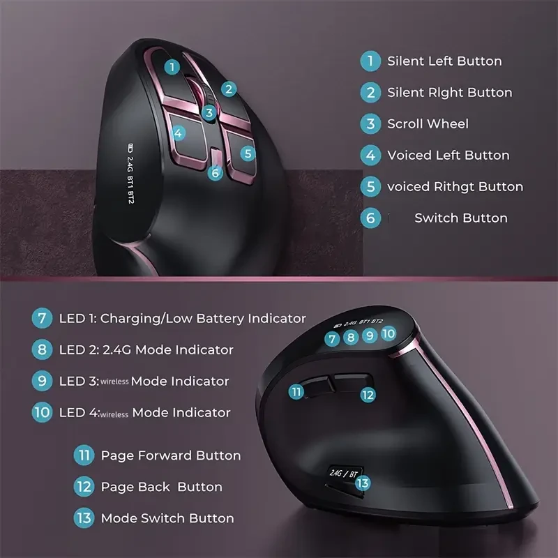 JOMAA Wireless Vertical Mouse  Ergonomic Comfort, Dual Mode, and Silent Precision