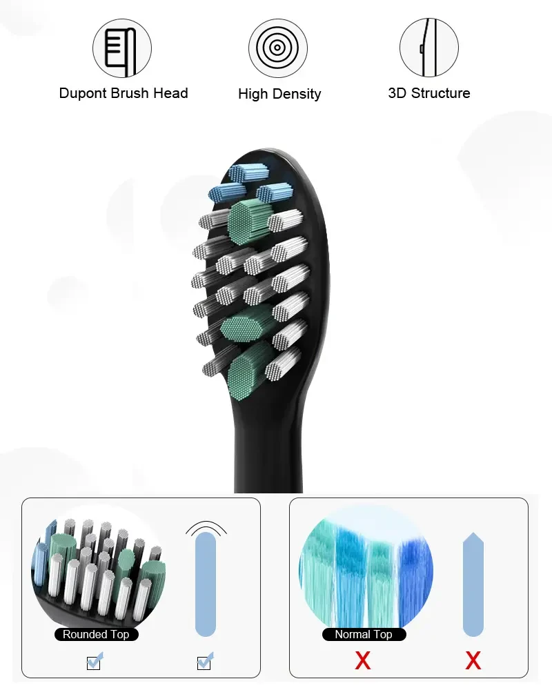 Sarmocare Rechargeable Electric Toothbrush  Smart, Gentle & Efficient