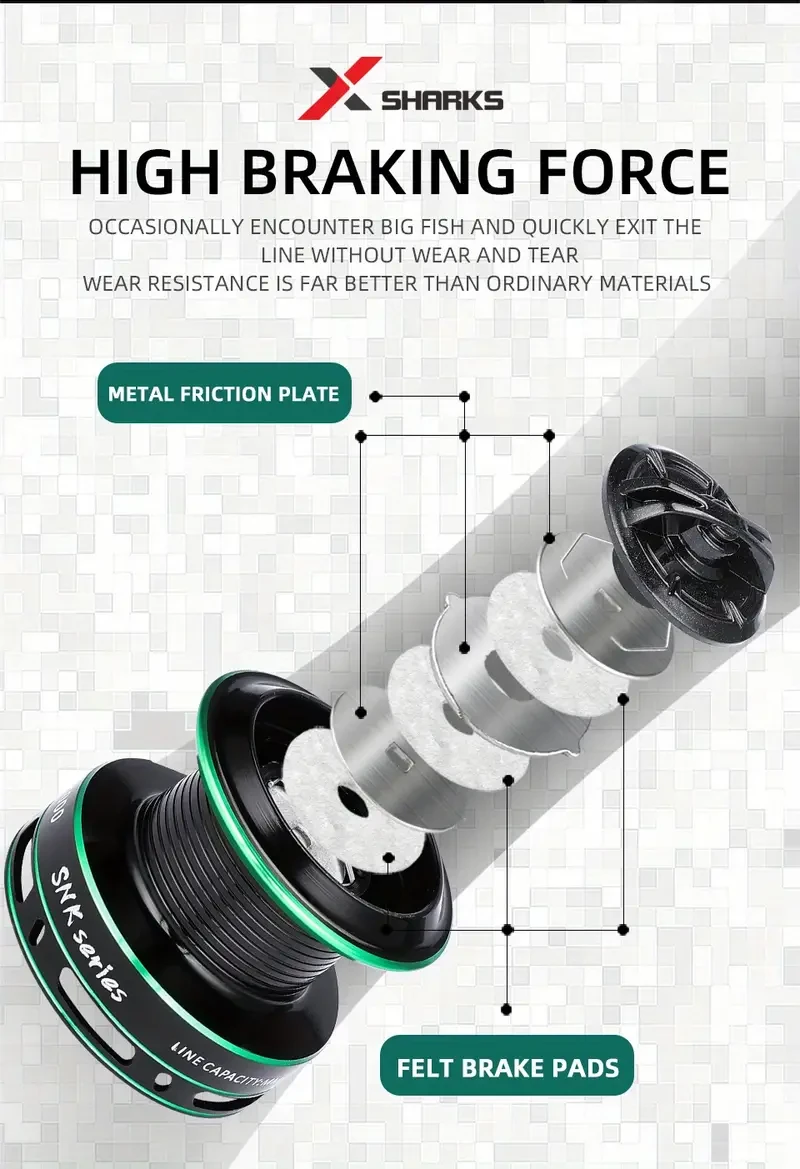 X-Sharks High-Performance Carp Fishing Reel  Durable, Ambidextrous Design for Freshwater & Saltwater Angling