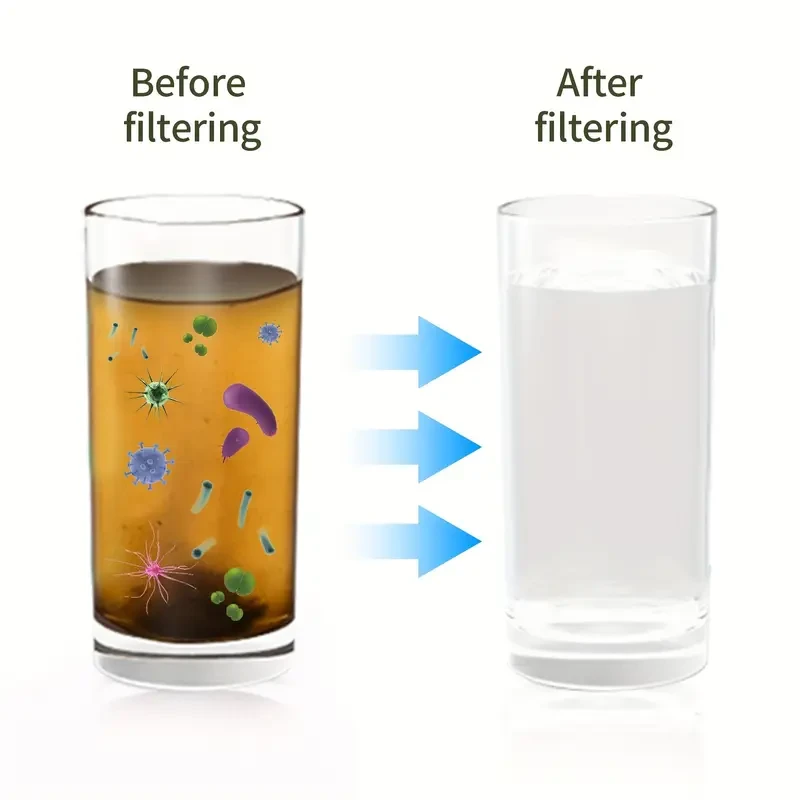 2pcs/4pcs Personal Water Filter Straw  Mini Water Purifier for Hiking, Camping, Travel, and Emergency Preparedness