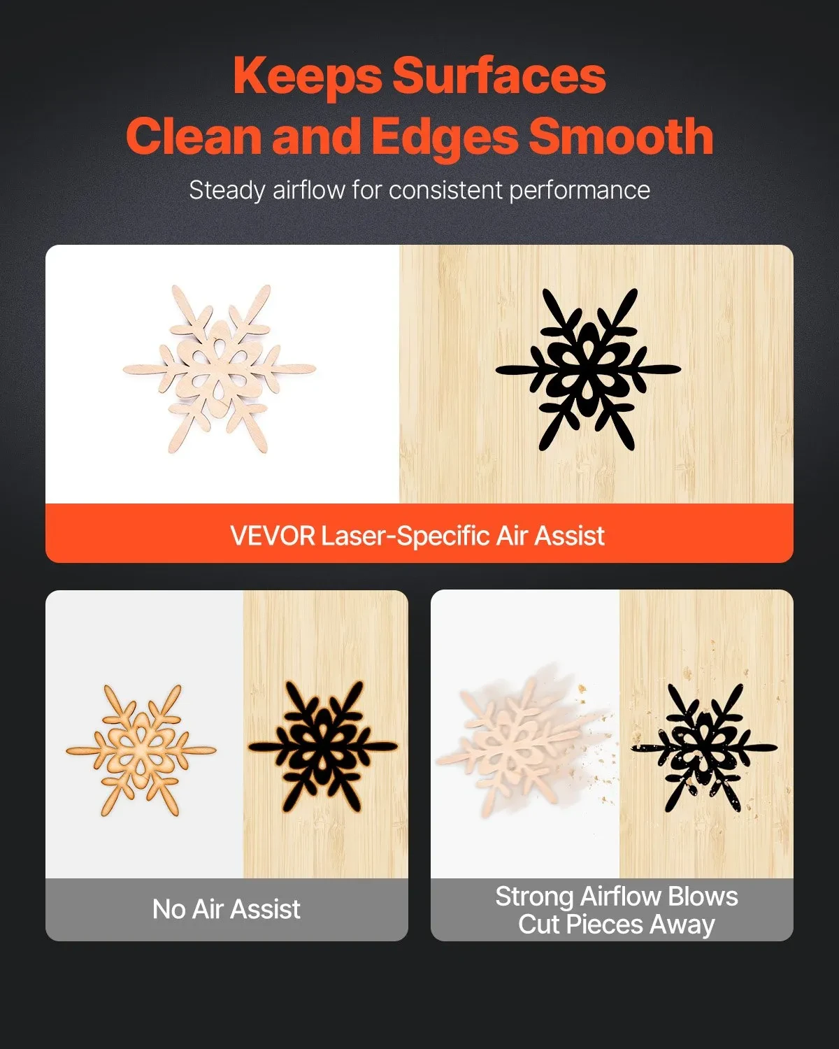 Air Assist Adjustable 30 Lmin Air Pump Kit For Laser Engraver And Cutter 20W