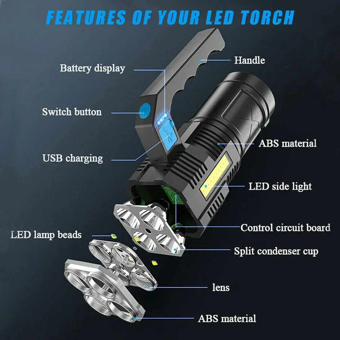 LED Flashlight USB Rechargeable Torch COB Spotlight Camping Light High Lumens Emergency Lamp 4 Modes Waterproof Work Light