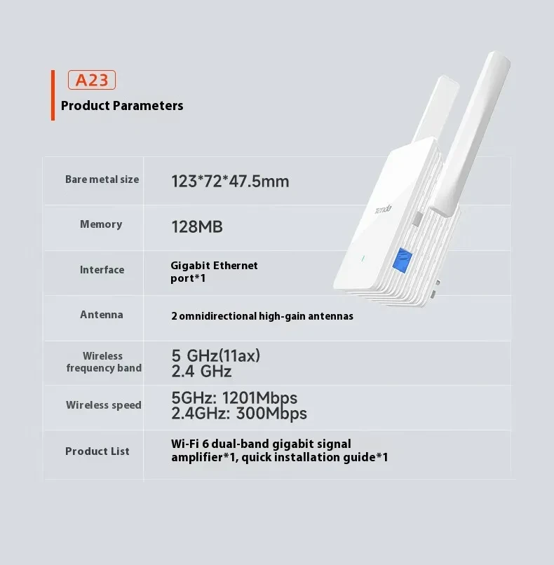 Wifi Signal Amplification Enhancer 1500m Gigabit Wireless Network