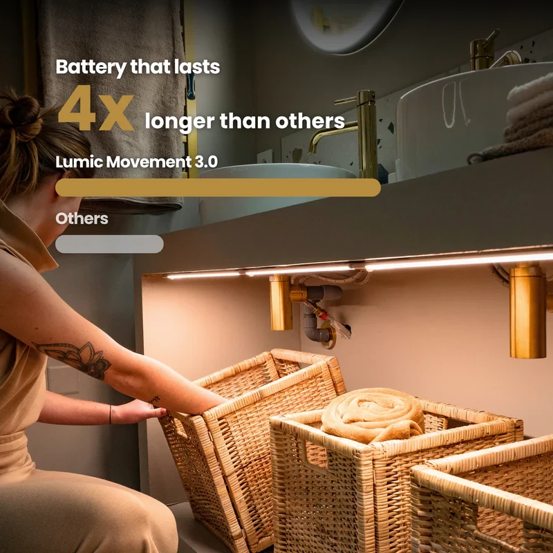 Movement 3.0 | Wireless Under Cabinet Lighting