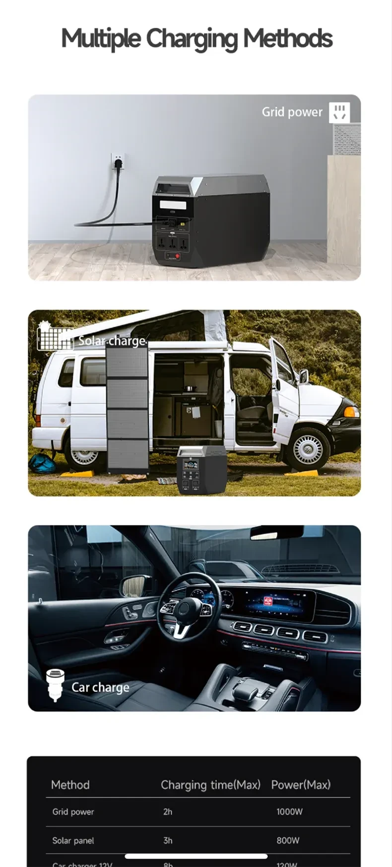 200v 2000W 60Hz Aluminum Alloy Outdoor Mobile Power Supply