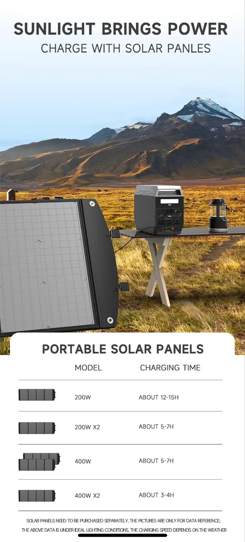 200v 2000W 60Hz Aluminum Alloy Outdoor Mobile Power Supply