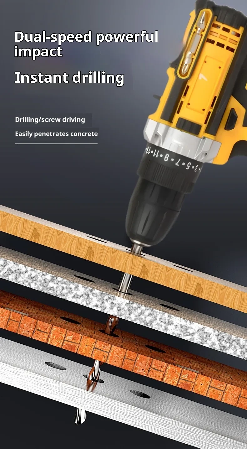 Multifunctional Lithium Electric Drill Screwdriver Set