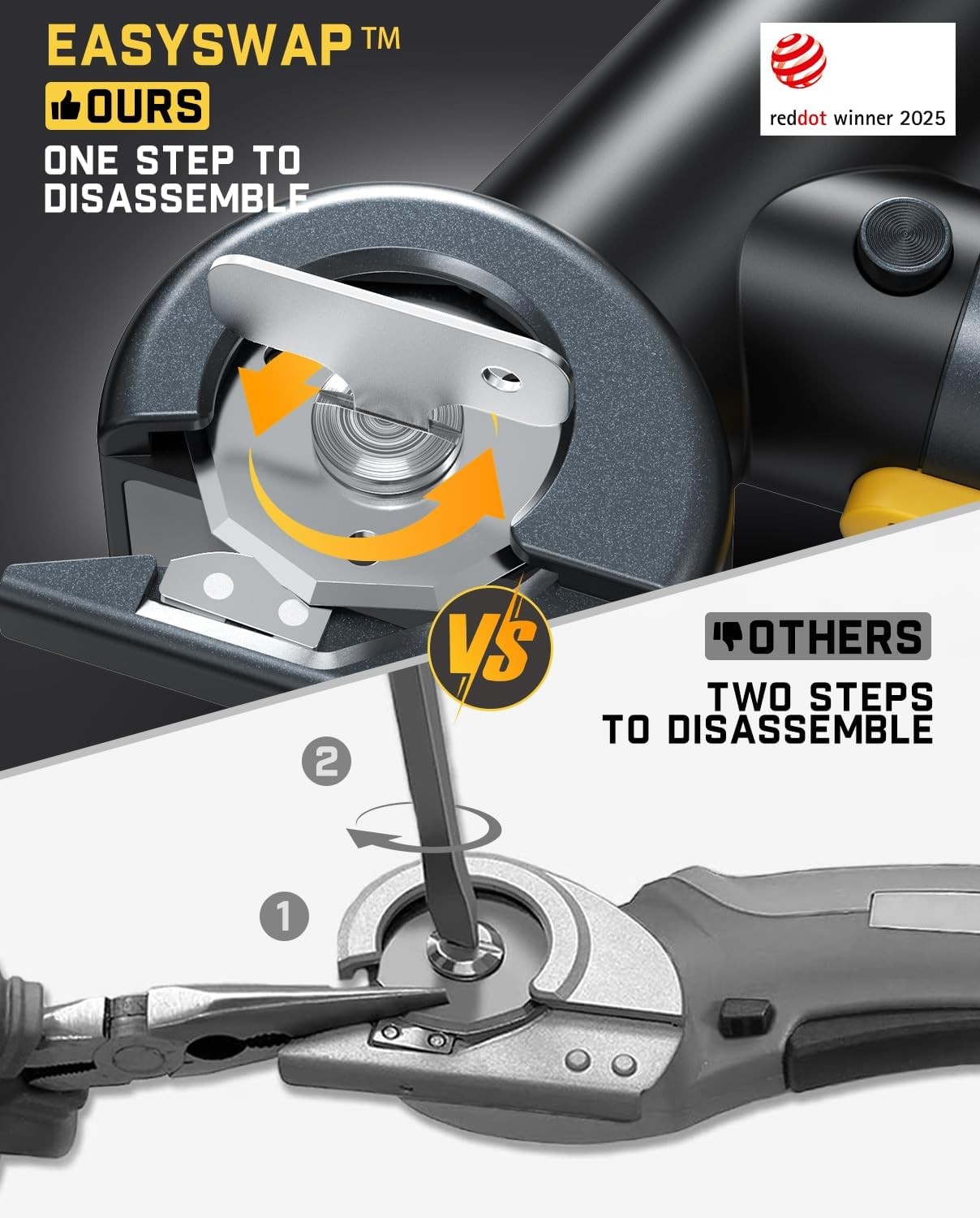 SliceMaster Mini Electric Rotary Scissors  Handheld Circular Cutting Machine